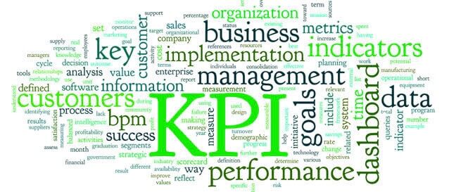 Help Desk KPIs Help Desk KPIs