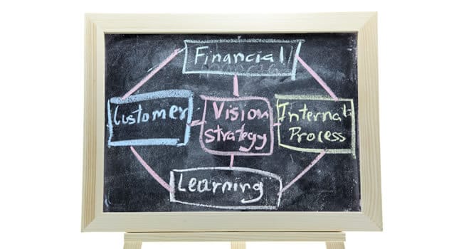 Balanced IT service management KPIs Balanced IT service management KPIs