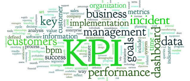 Defining Metrics for Incident Management Defining Metrics for Incident Management