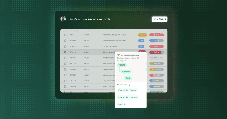 SysAid ITSM dashboard showing active tickets, statuses, due times, automation tools, and AI chatbot suggestions. - SysAid