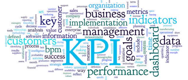 Defining Metrics for the Service Desk Defining Metrics for the Service Desk